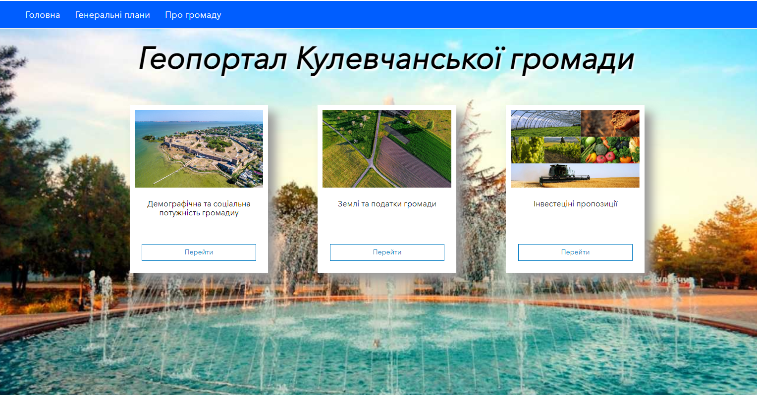ArcGIS