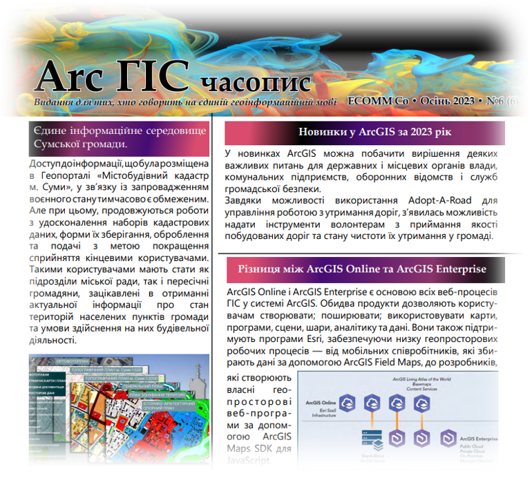 ArcGIS