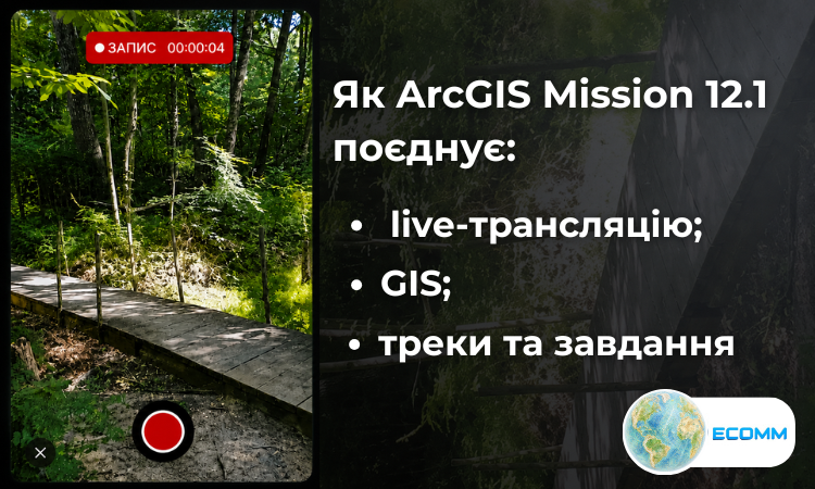 Як ArcGIS Mission 12.1 поєднує live-трансляцію, GIS, треки та завдання