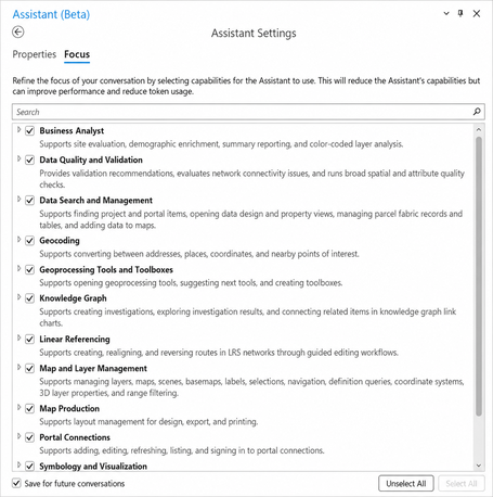  ArcGIS Pro Assistant увімкнені. Але параметр Focus