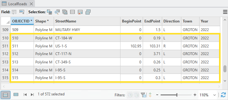 Appended records in the Target dataset
