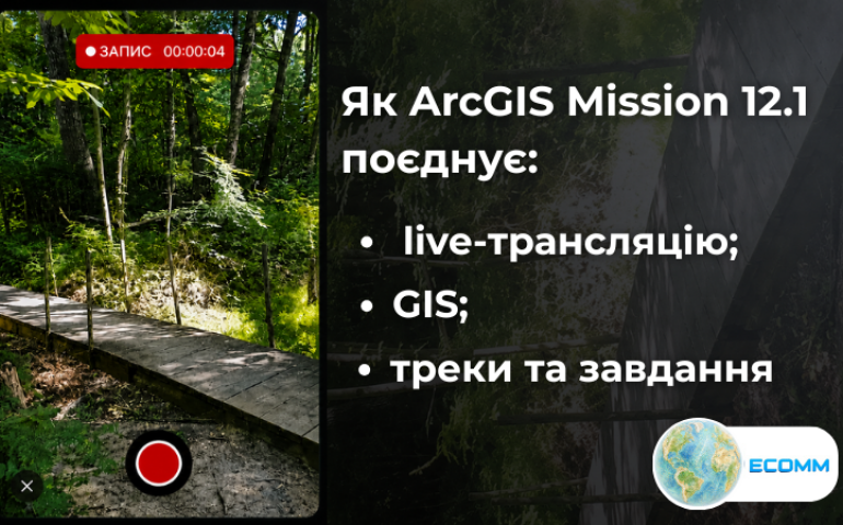 Як ArcGIS Mission 12.1 поєднує live-трансляцію, GIS, треки та завдання